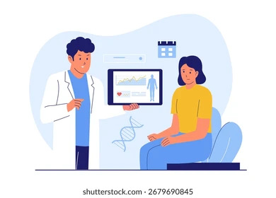 Annual Health Screening Packages