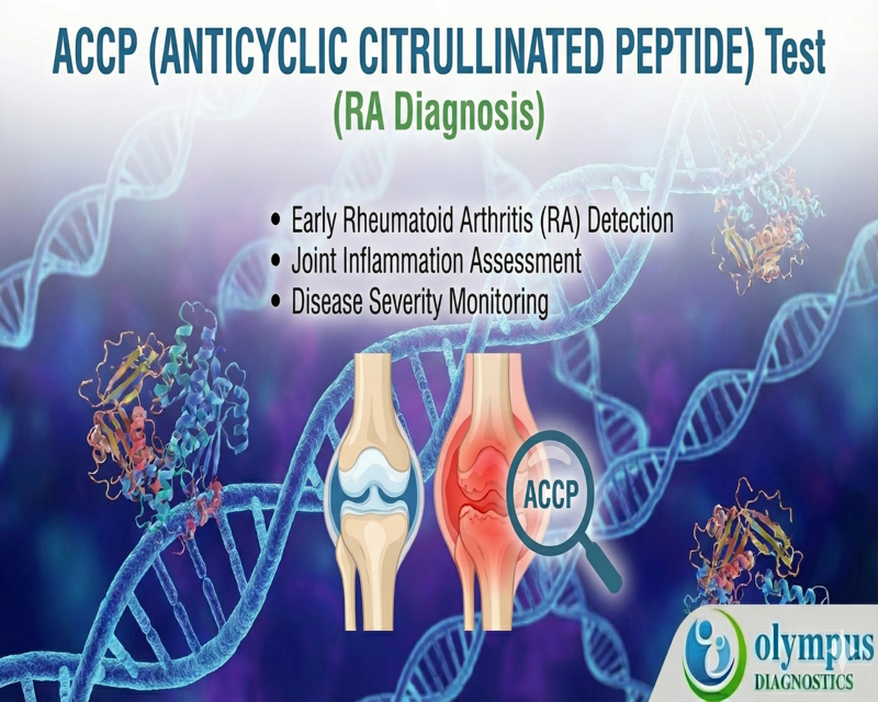 ACCP(ANTICYCLIC CITRALLINATED PEPTIDE)