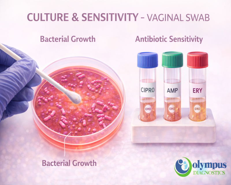 CULTURE & SENSITIVITY - BRONCHIAL WASH